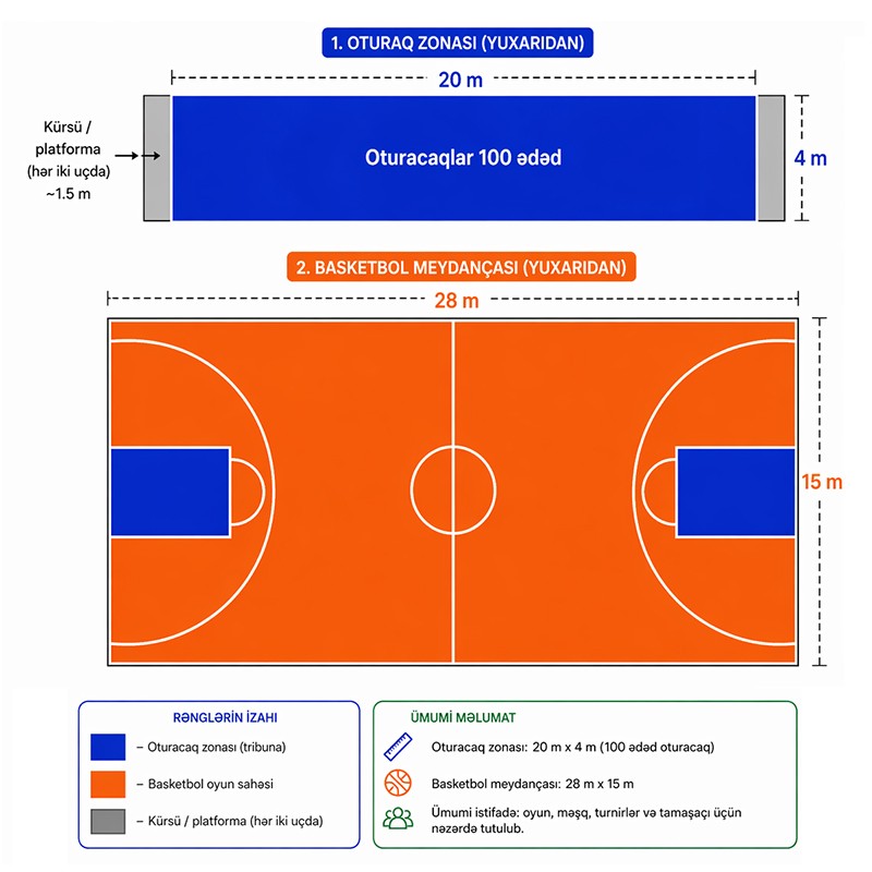 Basketbol Meydançası və Oturacaq Zonası